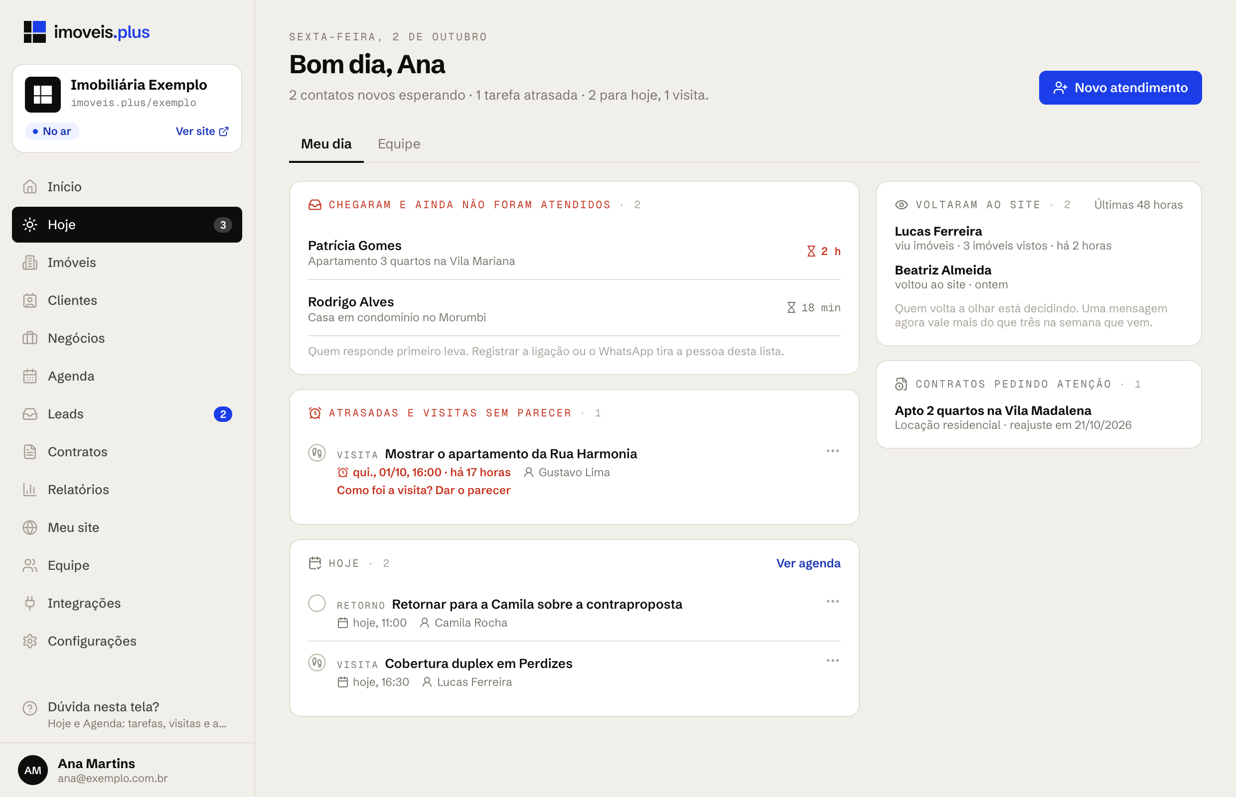 Tela Hoje com os leads esperando o primeiro contato, as tarefas atrasadas, a agenda do dia e, ao lado, os clientes que voltaram ao site