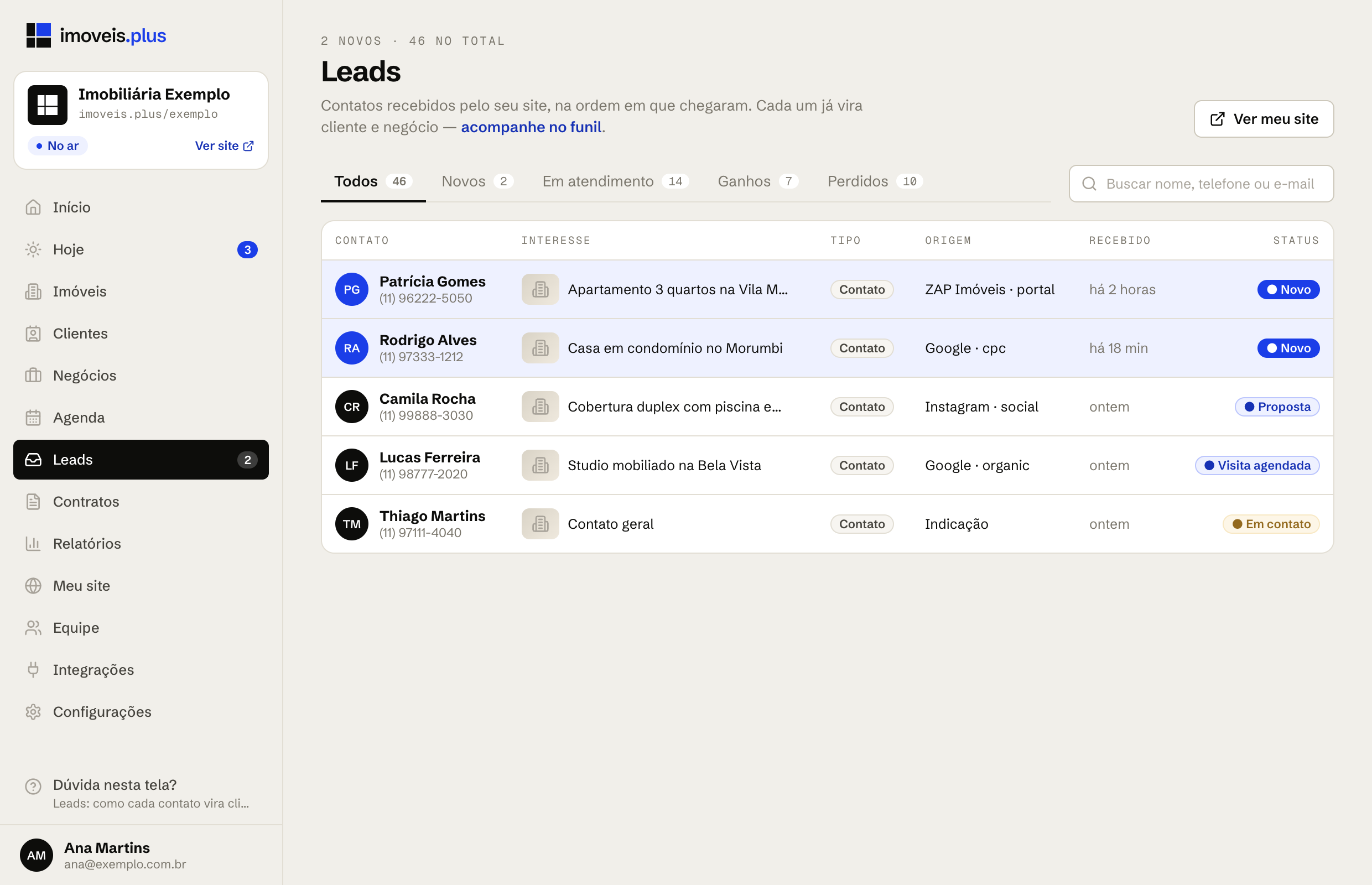 Tela Leads com os contatos recebidos, o interesse, a origem e o status de cada um