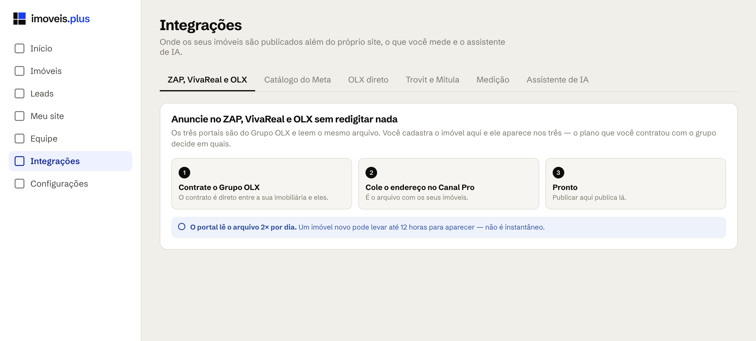 Tela de Integrações do imoveis.plus, com uma aba para cada canal
